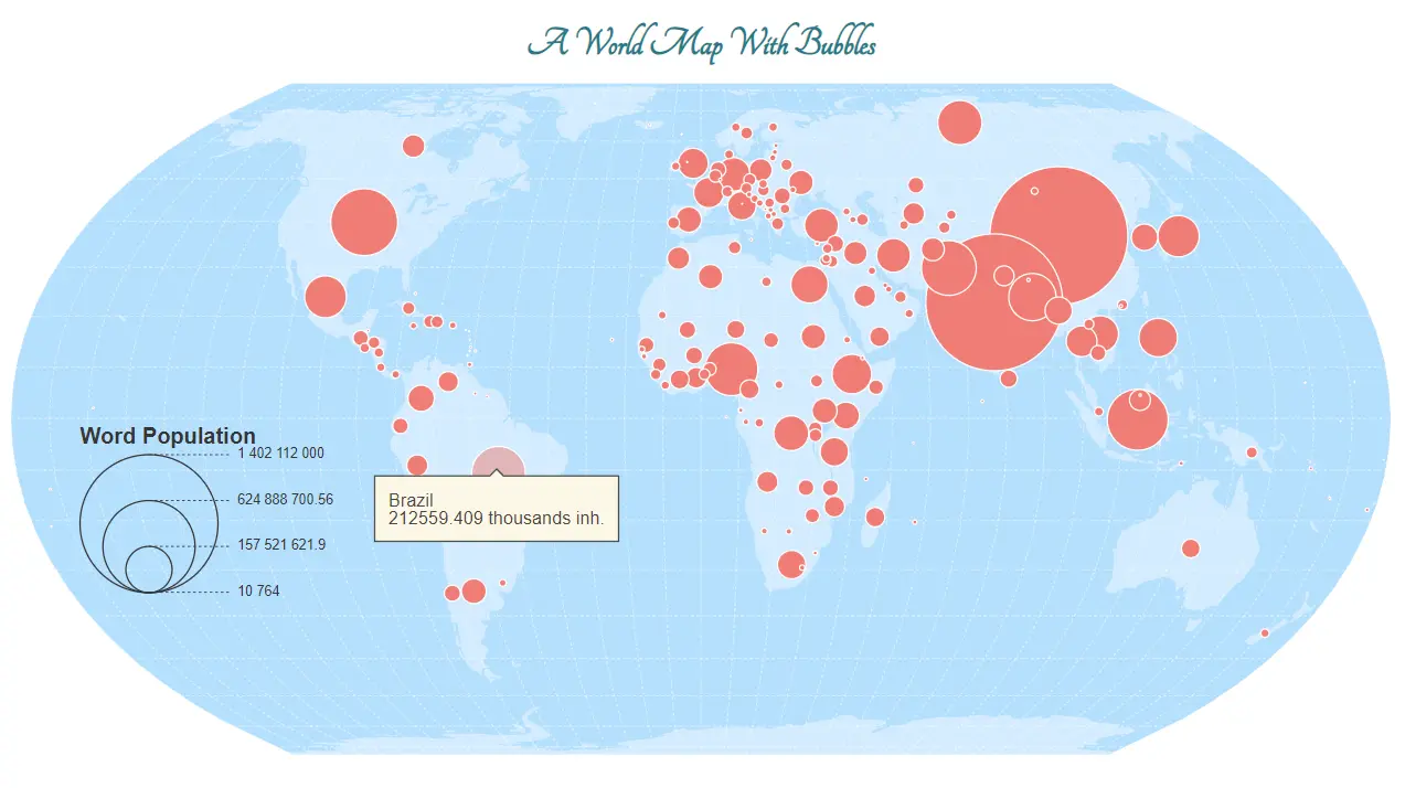 Geoviz JavaScript library